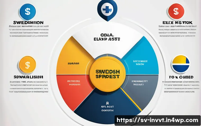배당 성장 투자와 자산 배분 전략 관련 이미지 1
