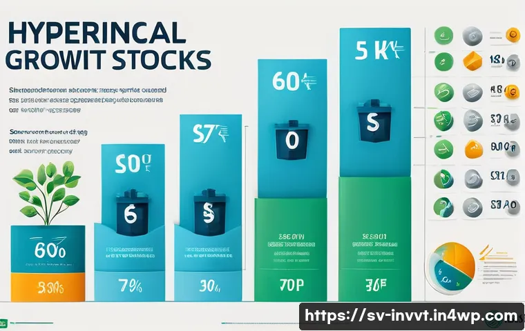 배당 성장 투자 성공 사례 분석 관련 이미지 1